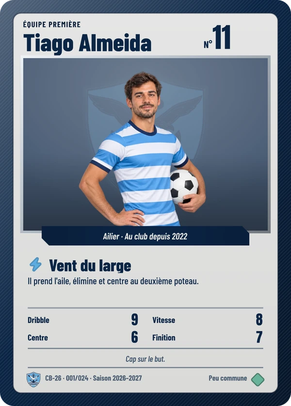 Recto de l’inspiration Carte de jeu · Football