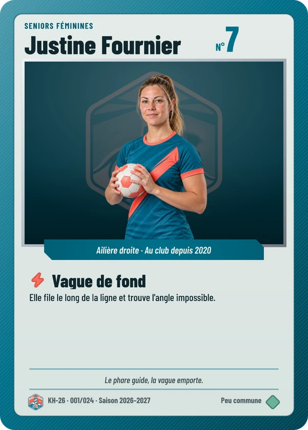 Carte d’exemple fictive, inspiration Carte de jeu · Handball