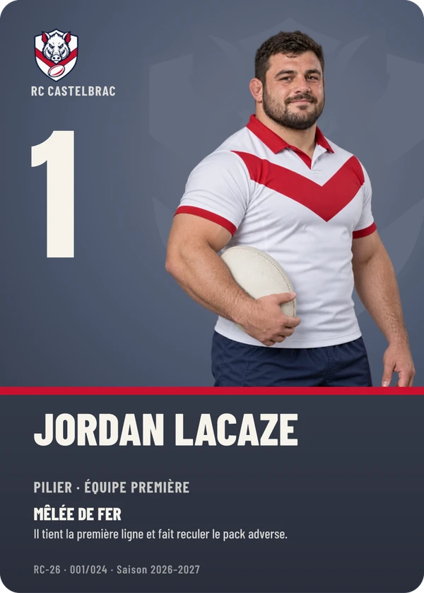 Carte d’exemple fictive, inspiration Profil · Rugby à XV