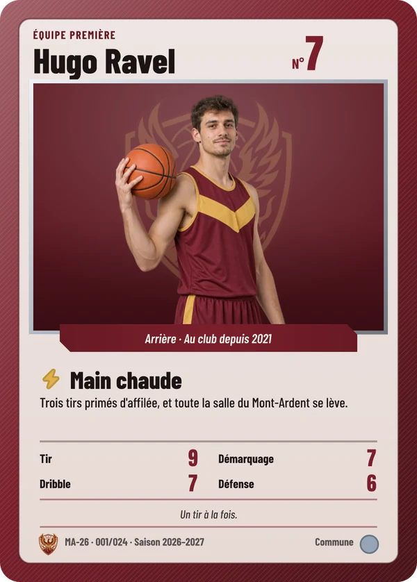 Carte Carte de jeu de Hugo Ravel, photo détourée, Mont-Ardent Basket (exemple fictif)