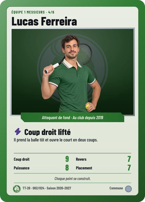 Carte Carte de jeu de Lucas Ferreira, photo détourée, Tennis Club des Tilleuls (exemple fictif)