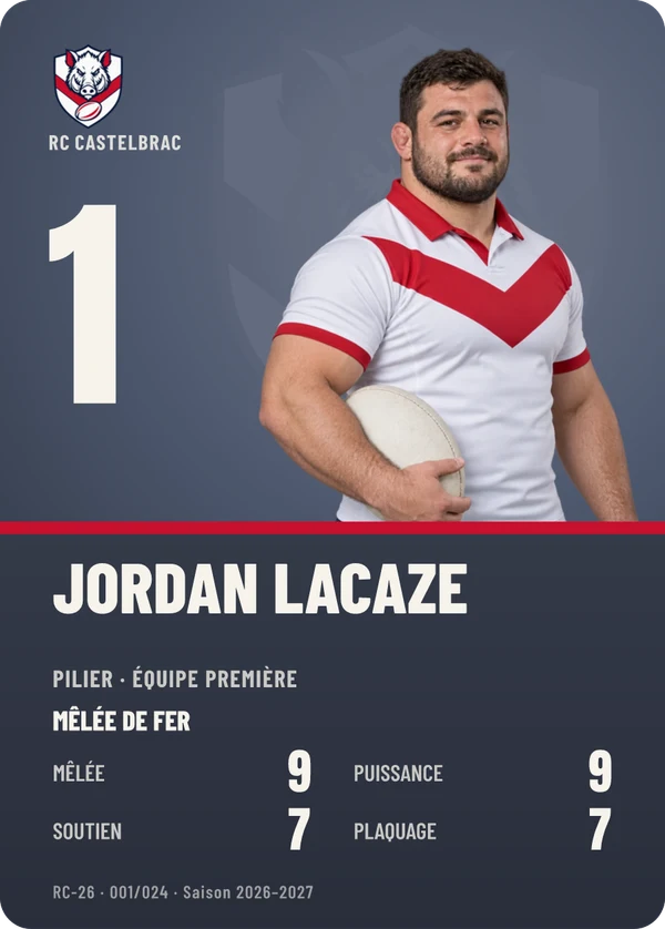 Carte Profil de Jordan Lacaze, photo détourée, RC Castelbrac (exemple fictif)