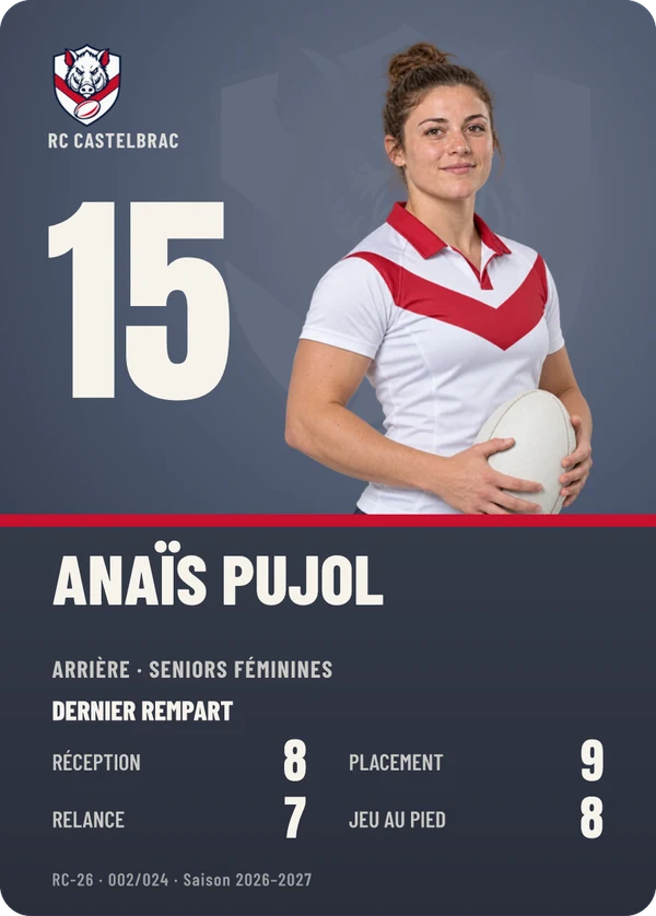 Carte Profil de Anaïs Pujol, photo détourée, RC Castelbrac (exemple fictif)