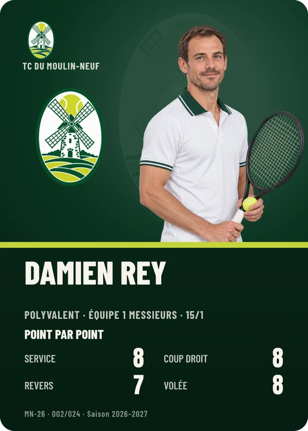 Carte Profil de Damien Rey, photo détourée, TC du Moulin-Neuf (exemple fictif)