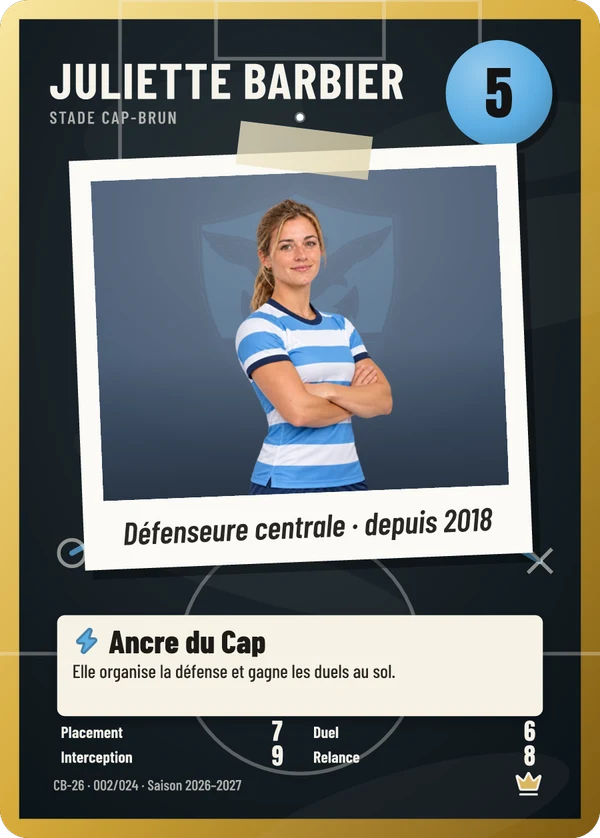 Carte Tableau tactique de Juliette Barbier, photo détourée, Stade Cap-Brun (exemple fictif)