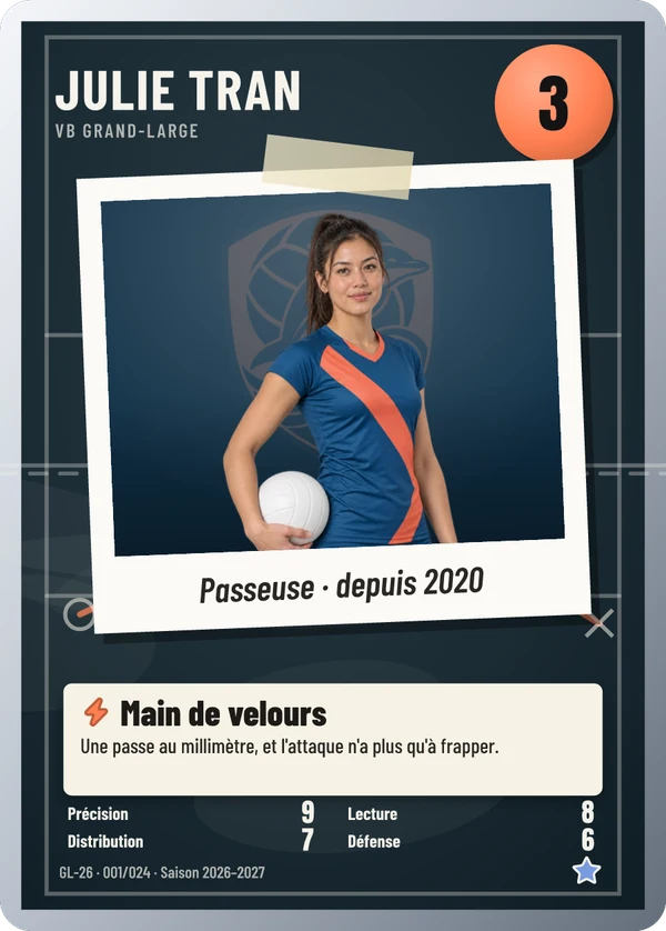 Carte Tableau tactique de Julie Tran, photo détourée, VB Grand-Large (exemple fictif)