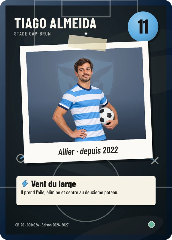Carte d’exemple fictive, inspiration Tableau tactique · Football