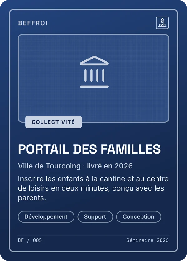 Carte d’exemple fictive, inspiration Projet · Entreprise